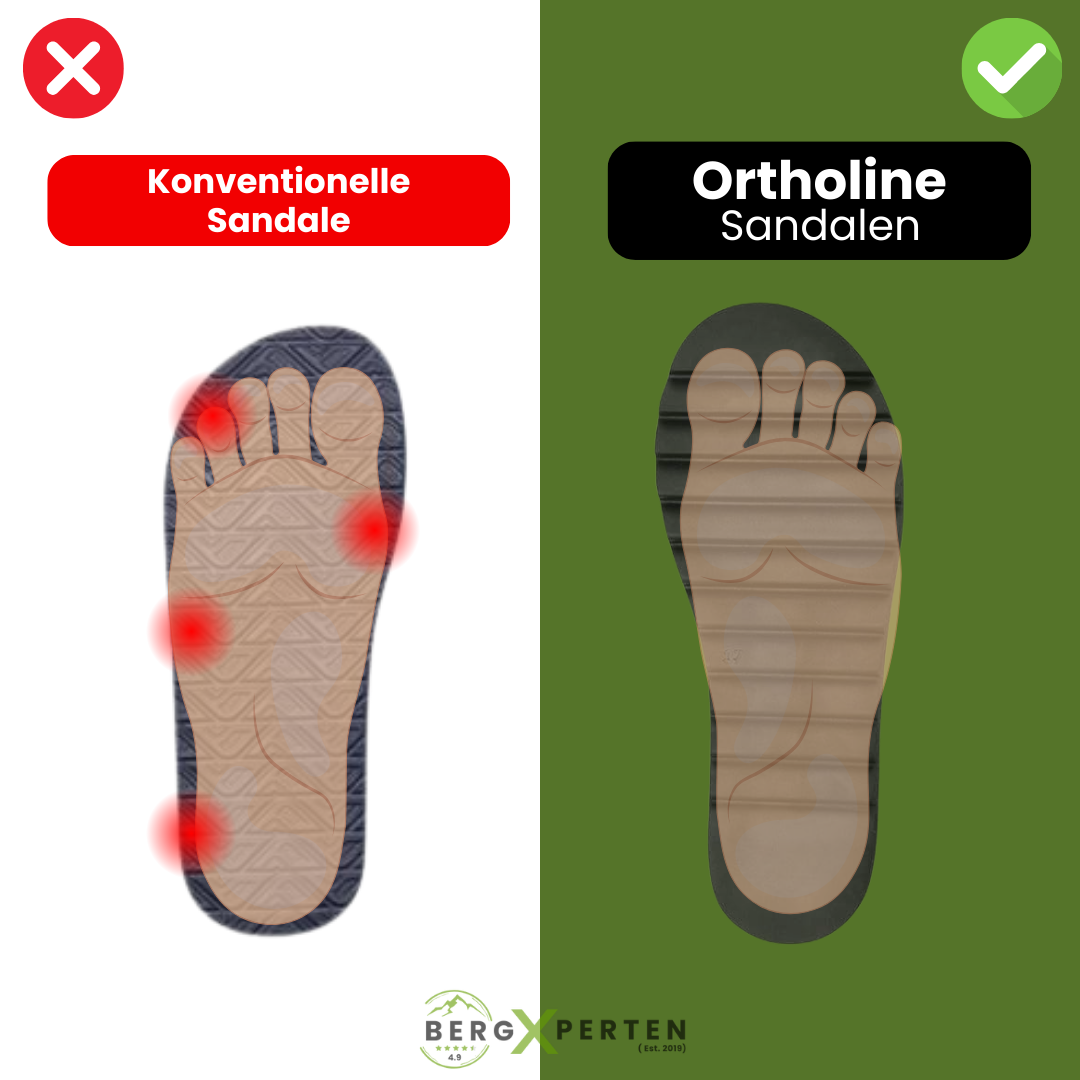 OrthoLine - orthopädische schmerzlindernde Sandalen
