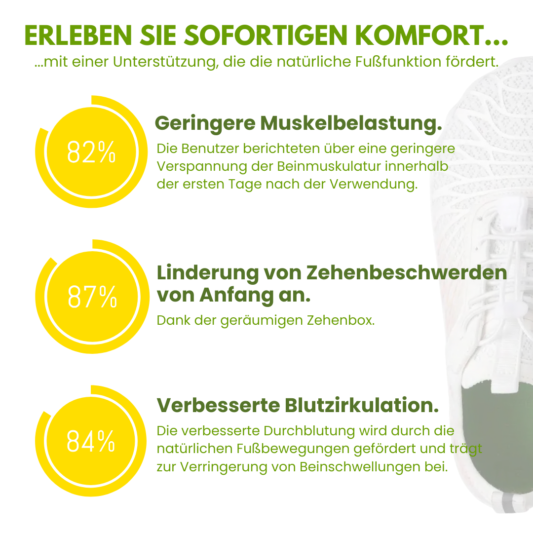 FloraX Pro - ergonomische, schmerzlindernde & wasserdichte Barfußschuhe - Sonderaktion 1+1 Gratis