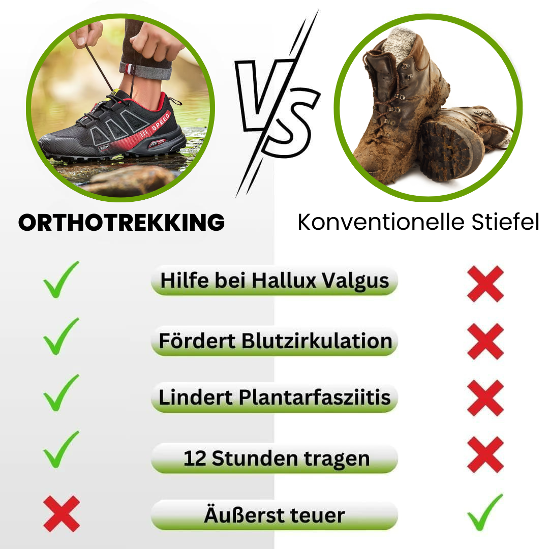OrthoTrekking Hallux – ergonomische Hallux Valgus Wander u.-Trekkingschuhe