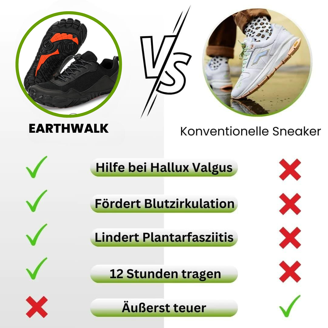 EarthWalk - orthopädischer & wasserdichter Barfußschuh für Herbst und Winter - Sonderaktion 1+1 Gratis