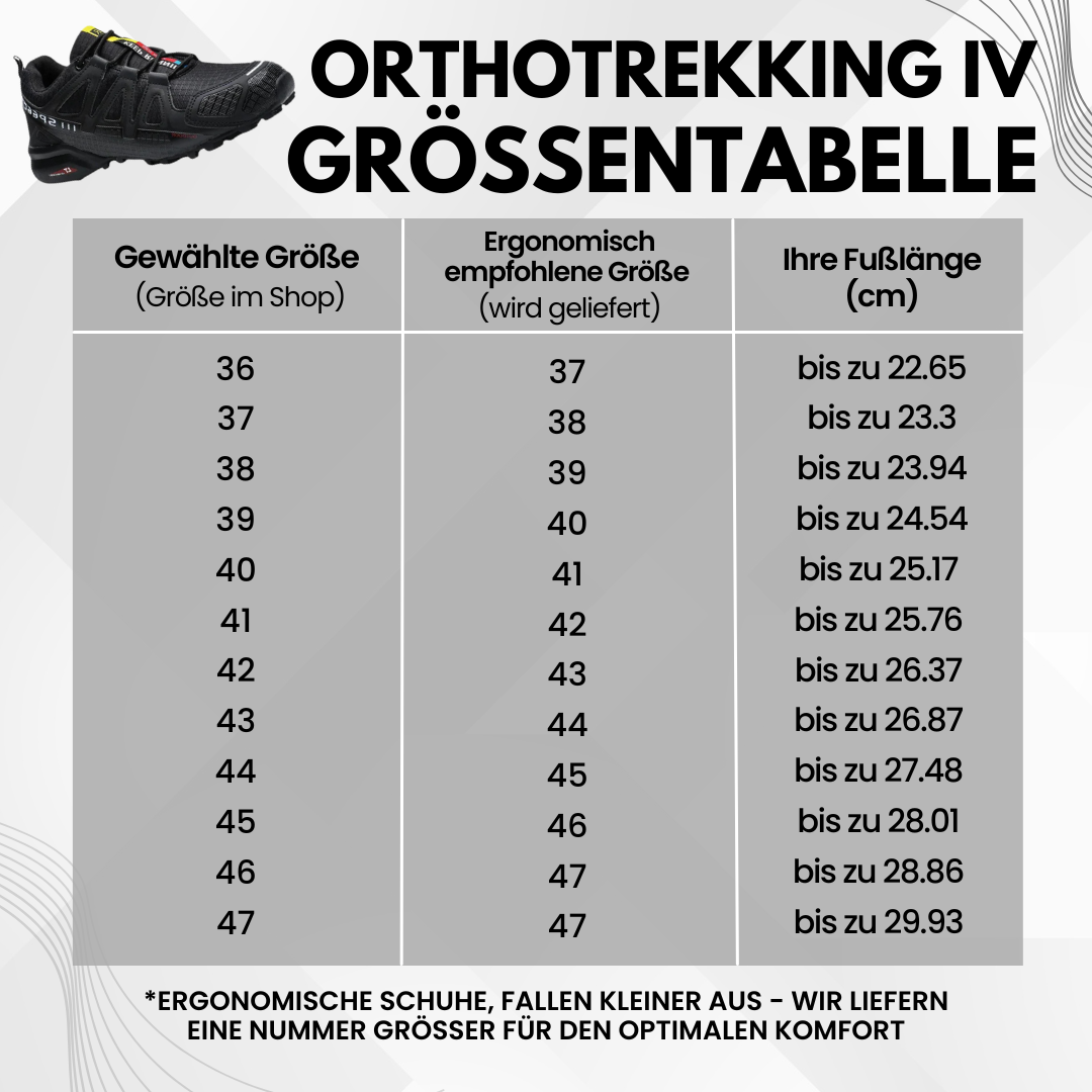 OrthoTrekking IV - Trekking u.- Wanderschuhe (2025)