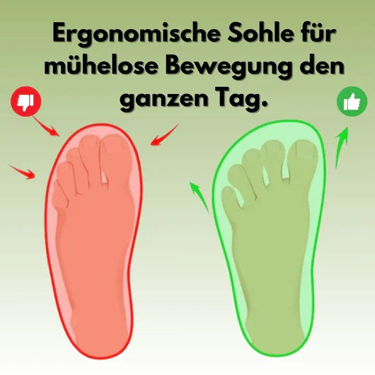 OrthoTrekking– Ergonomische Trekking u.-Wanderschuhe für Entlastung bei Rückenschmerzen & Gelenkproblemen