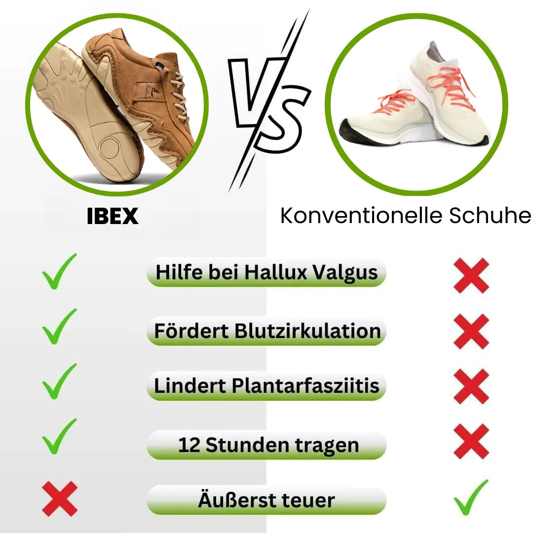Ibex - ergonomischer, schmerzlindernder & wasserdichter Leder-Barfußschuh für Schwangerschaft & Nachgeburt