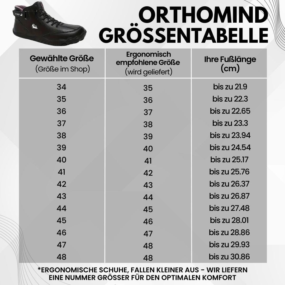 OrthoMind - ergonomische, wasserdichte & rutschfeste Barfußschuh - Sonderaktion 1+1 Gratis