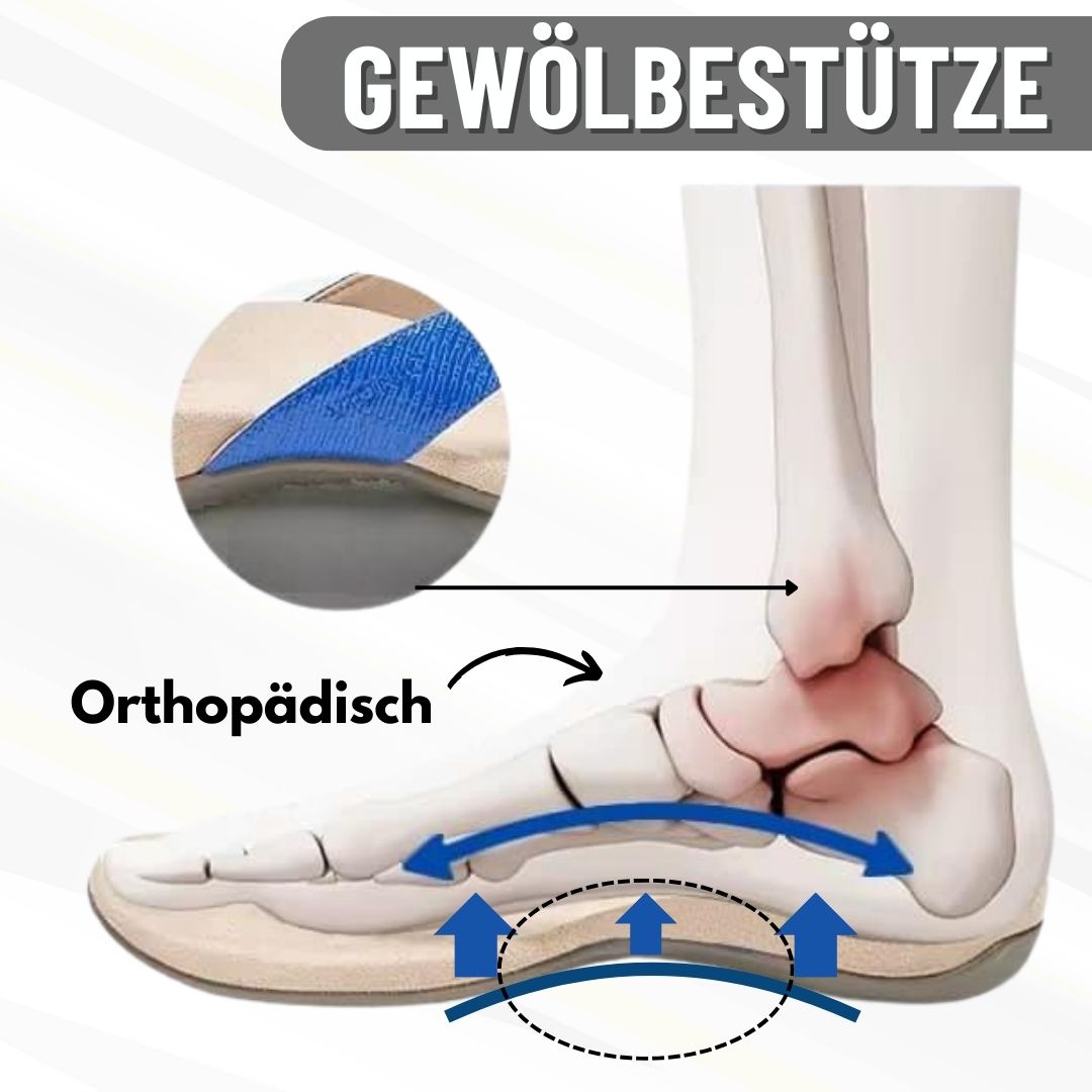 Orthofit Sandalen - das Original für sicheres, gelenkschonendes Gehen für Senioren